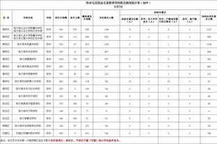 马龙：希望球队的防守在末节达到最佳 这能改变比赛局势