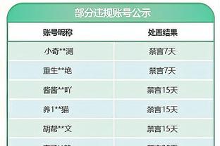 手凉！杨力维6中1拿2分 王思雨5中1得3分